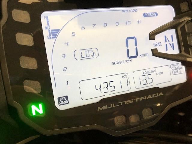 MULTISTRADA 950