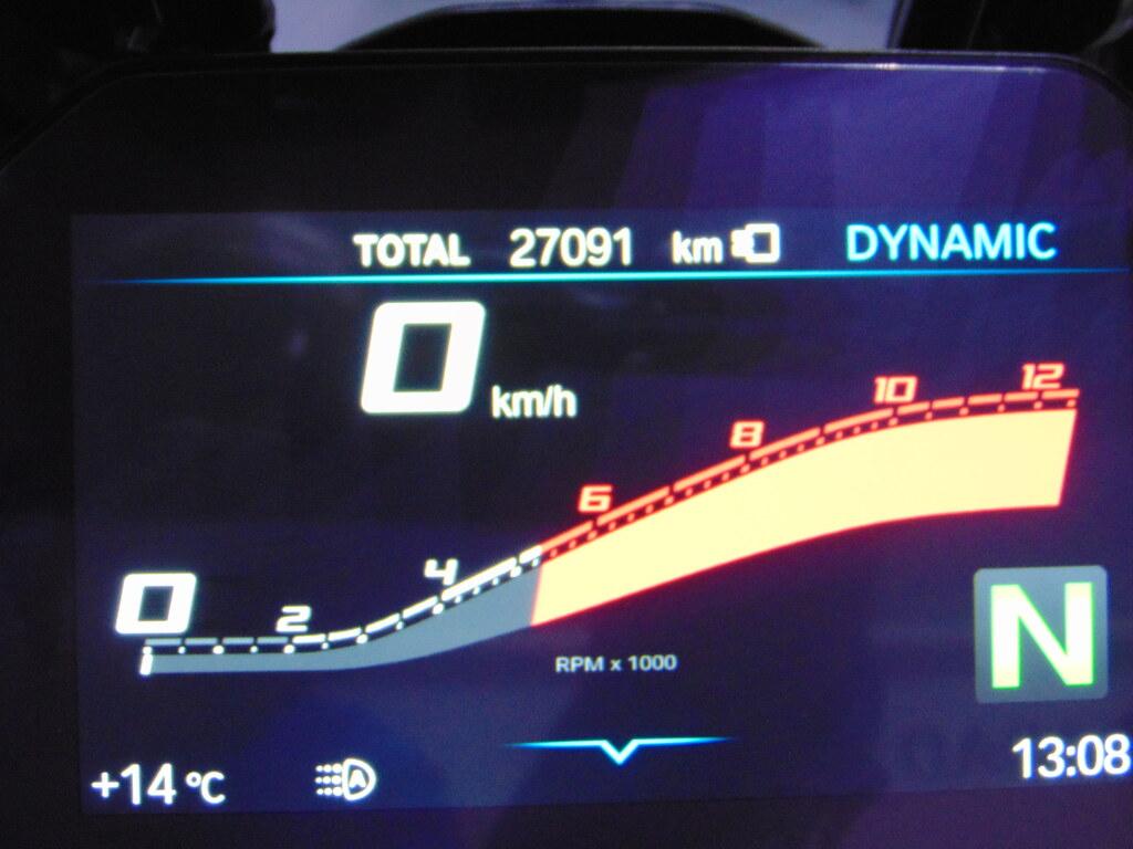 S 1000 XR