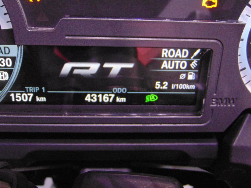 R 1250 RT