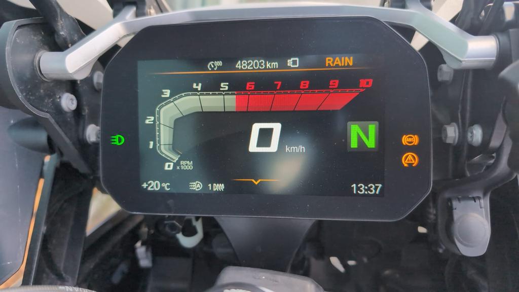 R 1250 GS