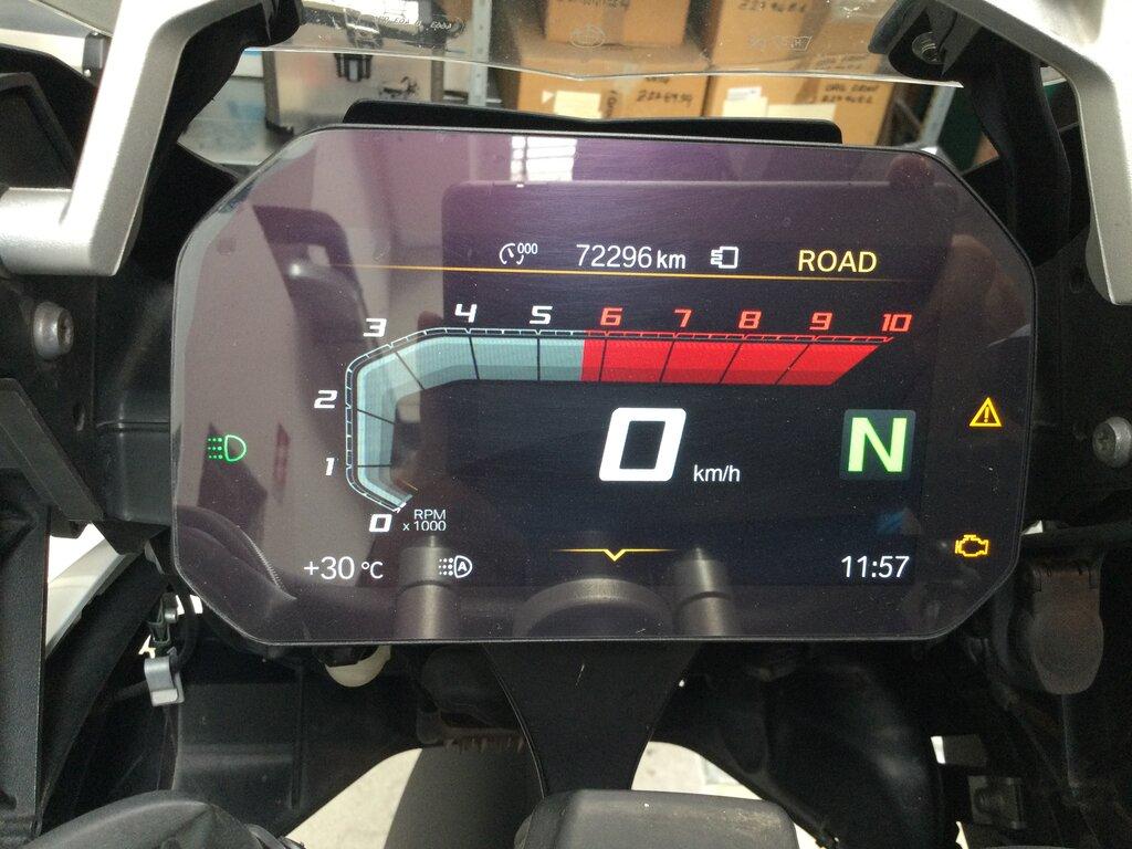 R 1250 GS
