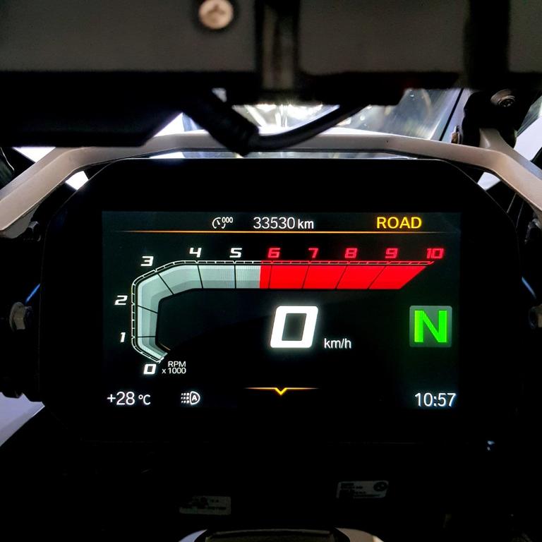R 1250 GS