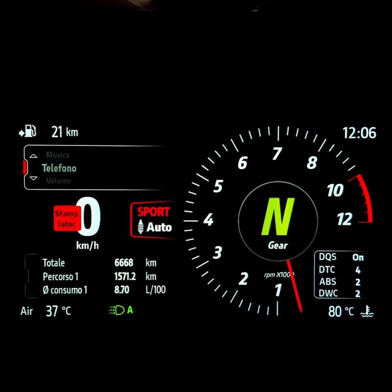 MULTISTRADA V4