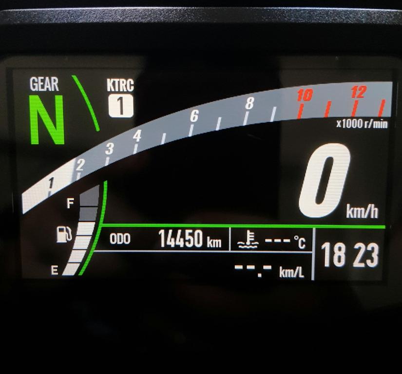 Z 650