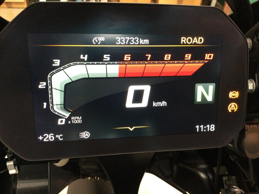 R 1250 GS