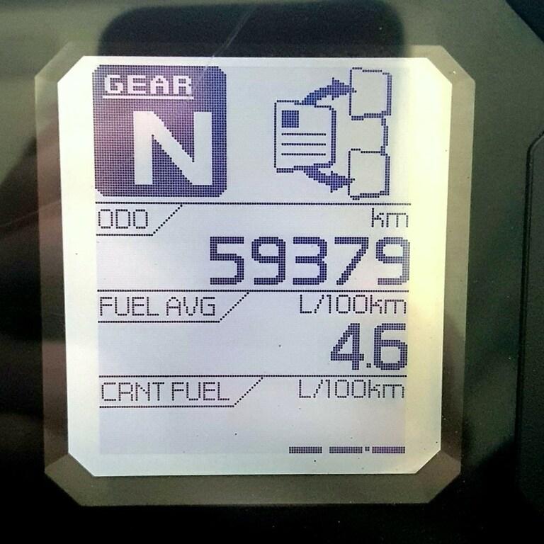 TRACER 900
