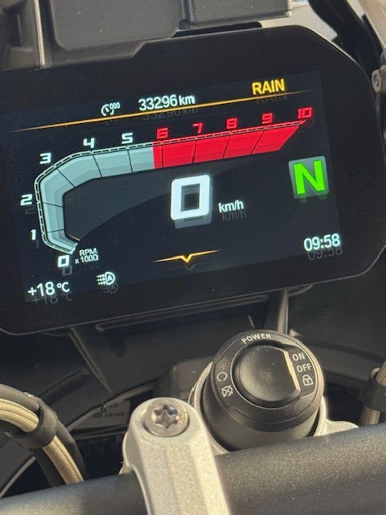 R 1250 GS