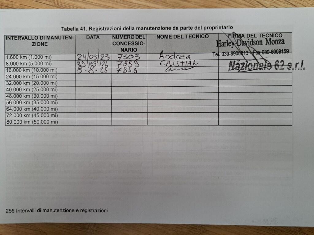 CVO 1923 STREET GLIDE