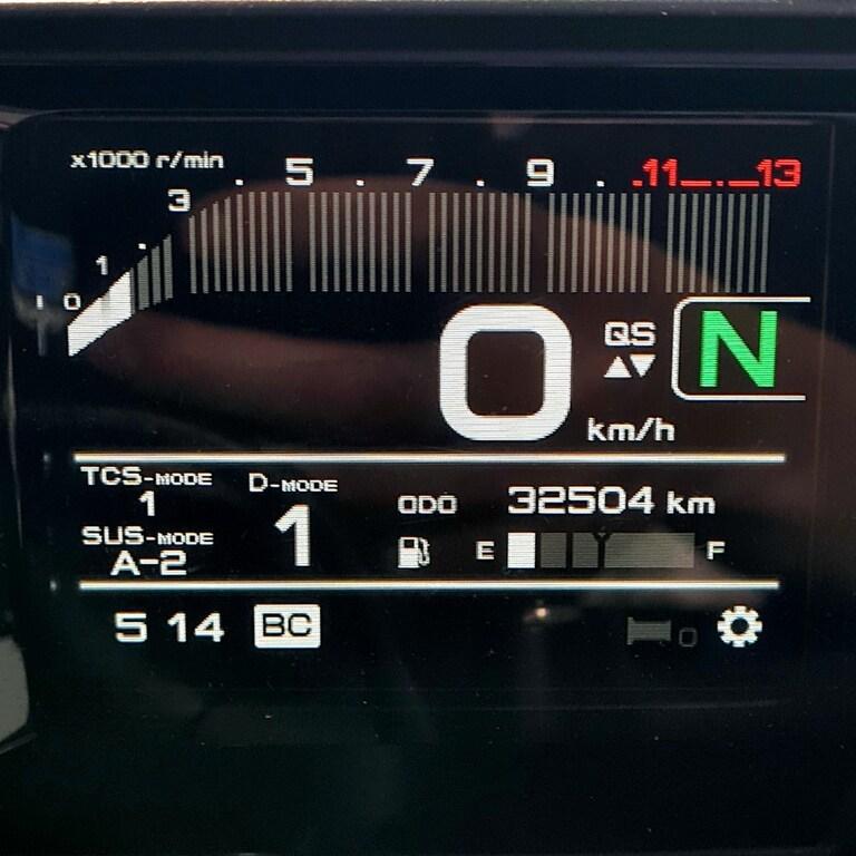TRACER 900