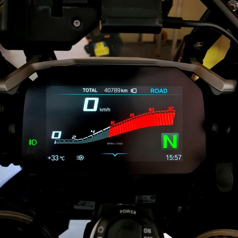 R 1250 GS