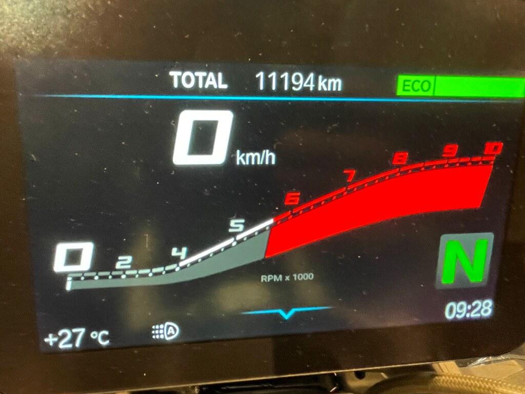 R 1250 R