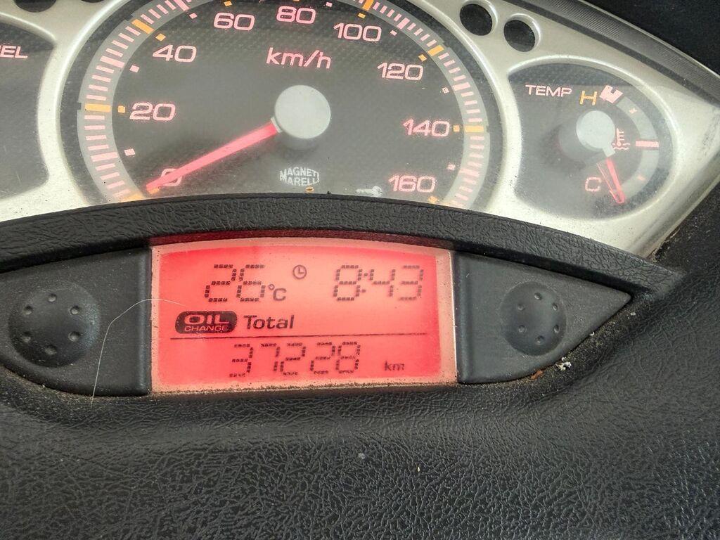 X-MAX 250