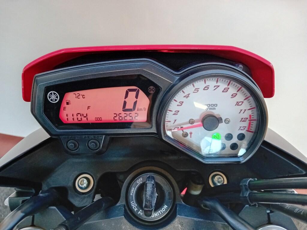 FZ8 780
