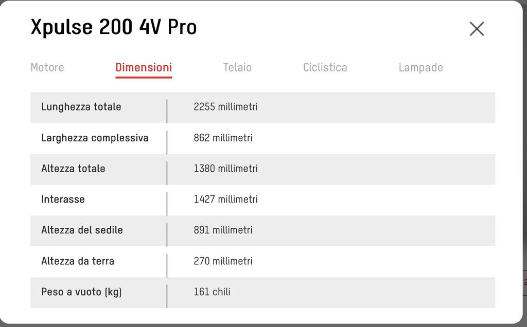 XPULSE 200