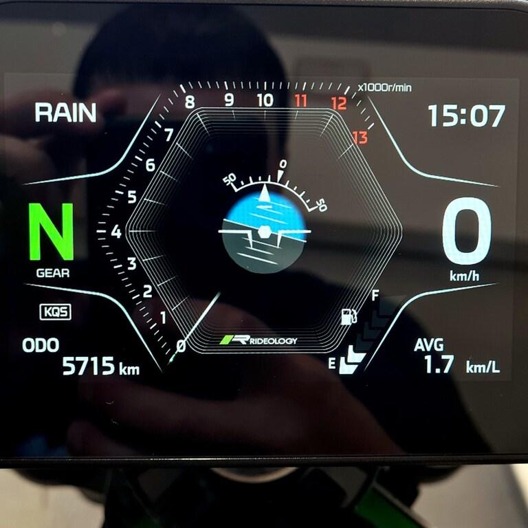 Z 900